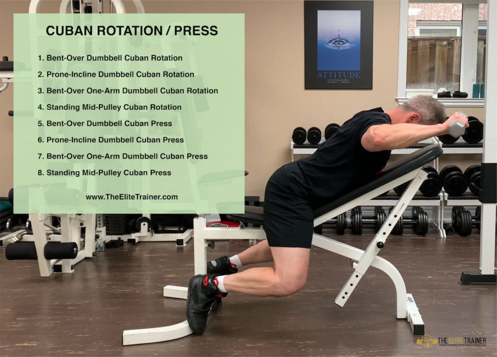 Cuban Rotation and Press Exercise Variations