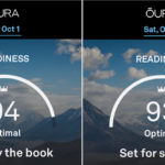 Oura Readiness Score