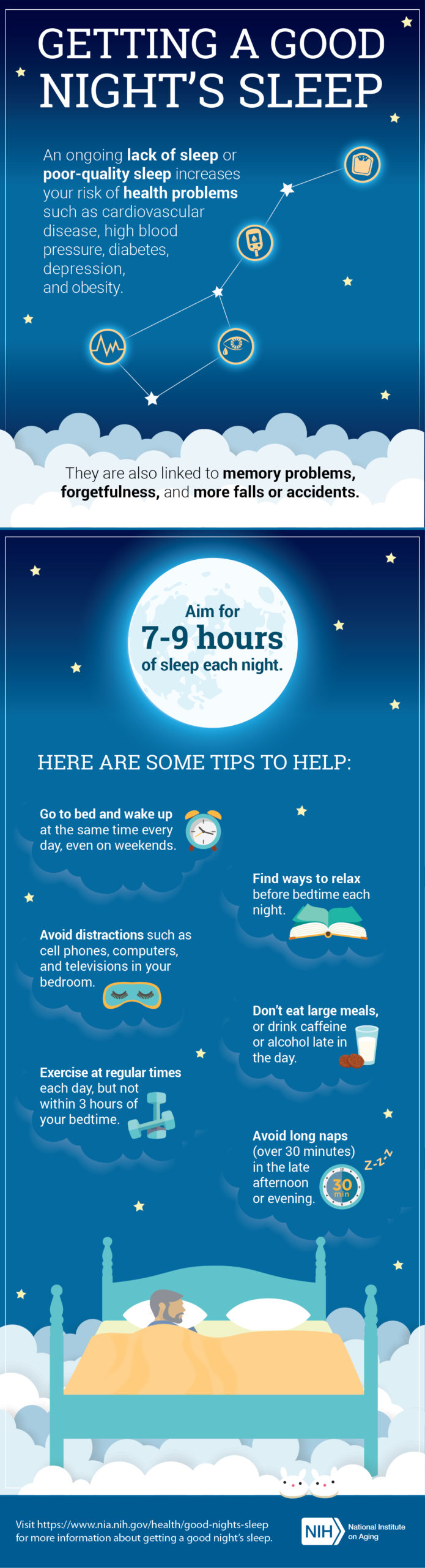 Getting A Good Night's Sleep Infographic
